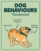 Download this behaviour image for threatened